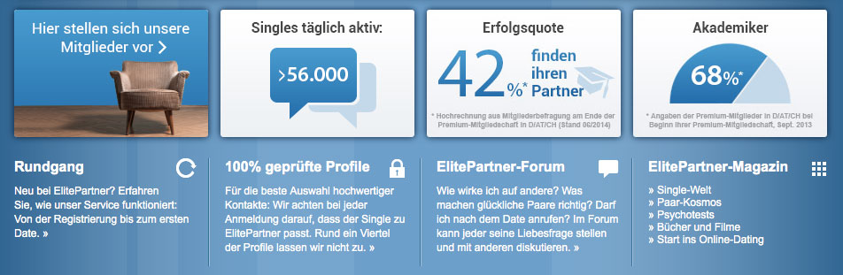 Elitepartner-Frame